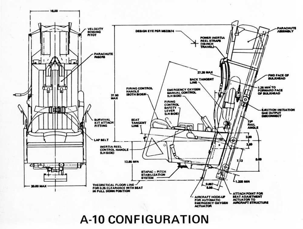 A-10A_Dims__Sm.jpg